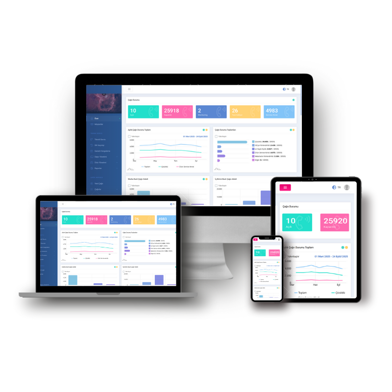 Çağrı Merkezi CRM Uygulama Altyapısı ekranlarının masaüstü, tablet ve mobil görünümü